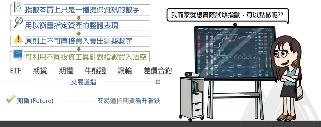  股票指數 