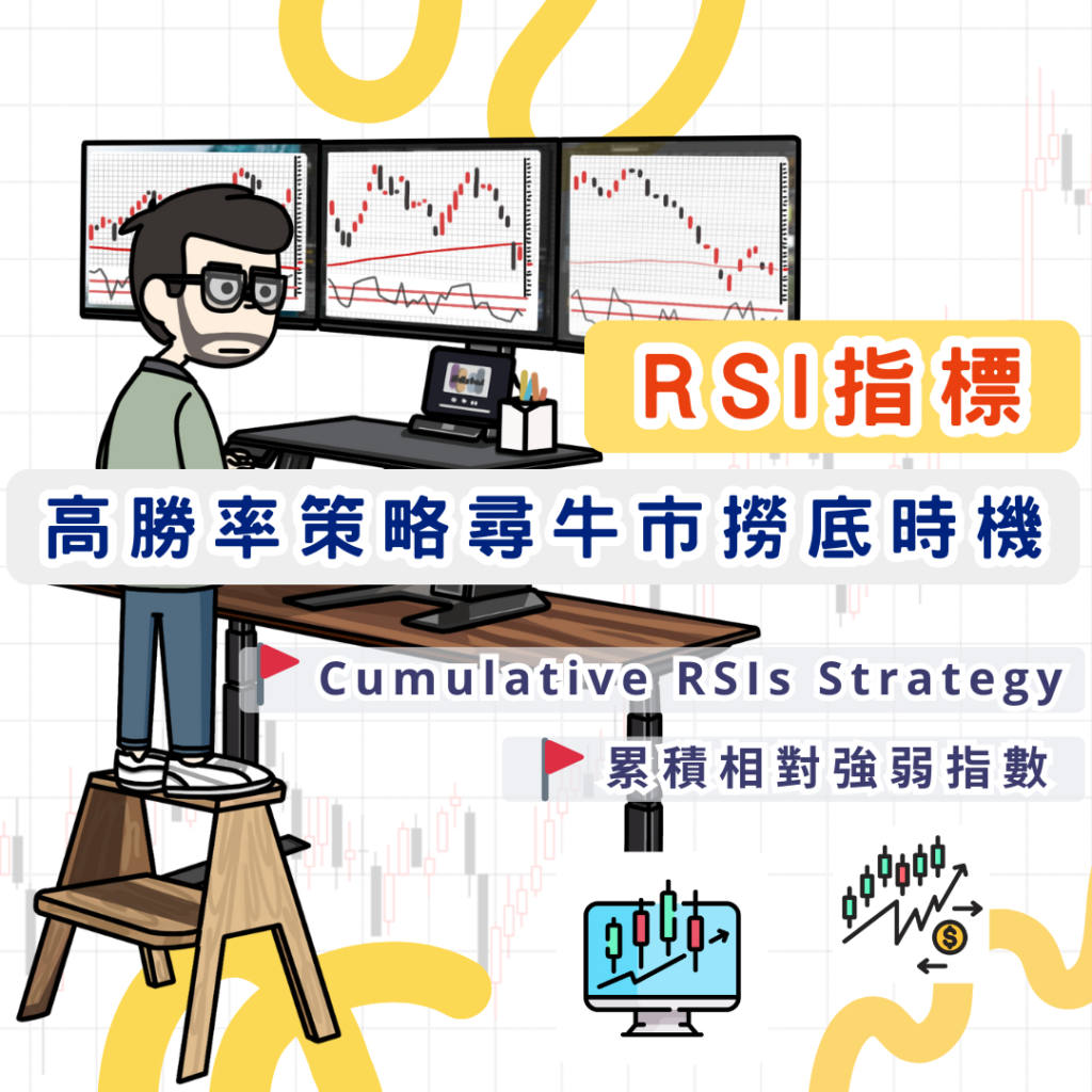 RSI指標彙整• 曉士交易策略有限公司