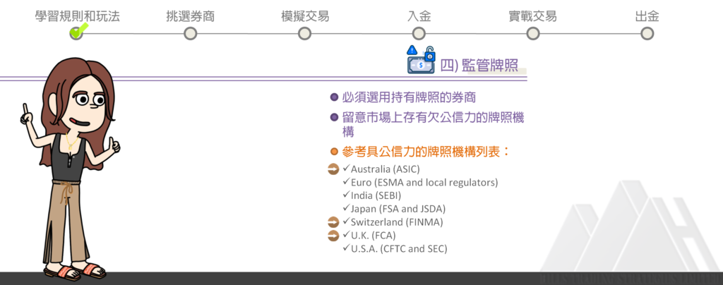  CFD券商 