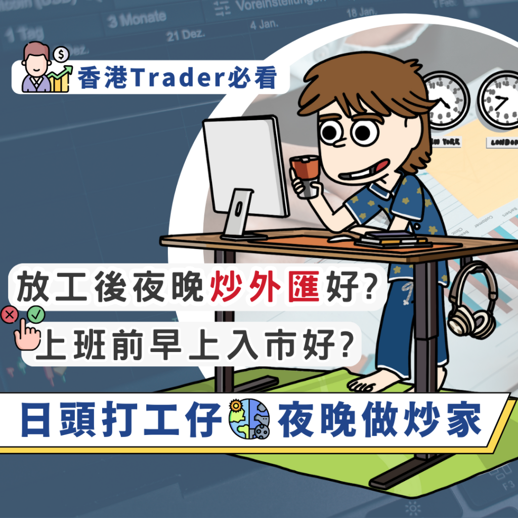 交易時間彙整• 曉士交易策略有限公司