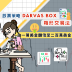 股票策略 Darvas Box一萬滾上二百萬美金交易法