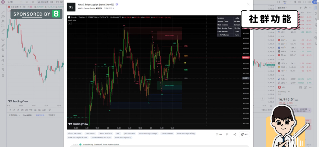 TradingView