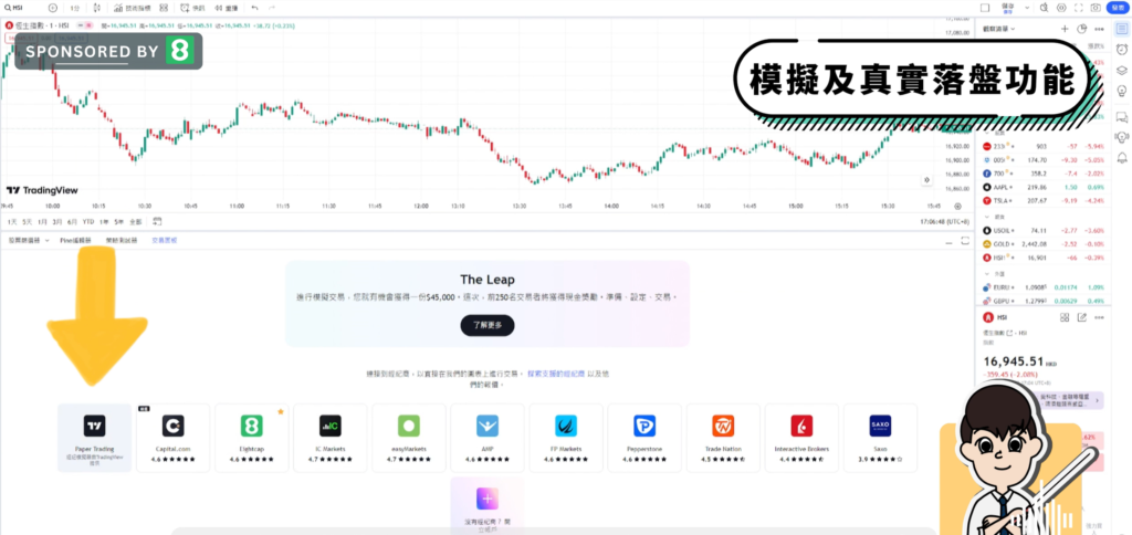 TradingView