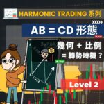 Harmonic Trading 系列（一）：「AB=CD 形態」教學｜TradingView  形態 分析應用