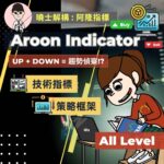 [技術指標] Aroon Indicator全攻略｜冷門卻實用的趨勢偵測工具｜阿隆 指標 教學 + 策略應用