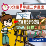 [形態分析] 旗形 Flag Pattern 教學｜三步突破入市 × 趨勢「續勢」策略