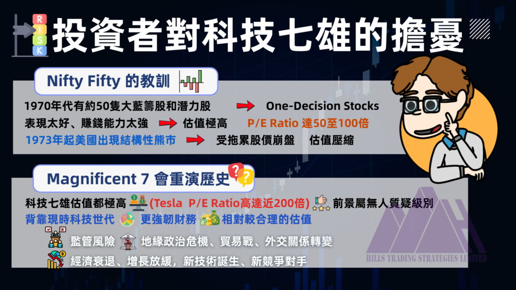 科技七雄